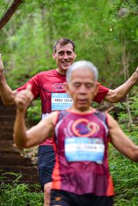 BIB: 1319
                            <button type="button" onclick="openModal(22075639)" class="btn btn-primary btn-sm float-right btn-popup" data-toggle="modal" data-target=".modal-high-quality">
                        <i class="fas fa-shopping-cart"></i> Add to Cart
                    </button>
                                            <button type="button" onclick="isThisMe(22075639, true)" class="btn btn-success btn-sm float-right btn-popup btn-isme hidden" data-toggle="tooltip" data-placement="bottom" title="นี่คือรูปของคุณใช่ไหม คลิกที่นี่เพื่อเอาเข้าอัลบั้ม">
                        <i class="fas fa-plus"></i> Add to album
                    </button>
                    <button type="button" onclick="isThisMe(22075639, false)" class="btn btn-warning btn-sm float-right btn-popup btn-isnotme hidden">
                        <i class="fas fa-ban"></i> Remove from album
                    </button>